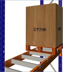 Pallet Under Safety Profile