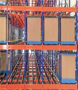 Heavy Duty Sliding Shelf System