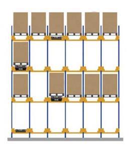 Shuttle Rack System