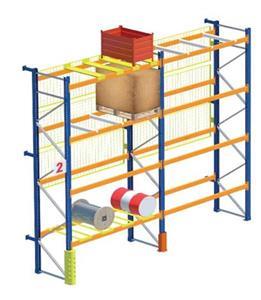 Basic Components of Shelf Systems